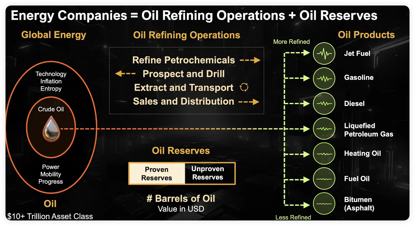 解读微策略最新财报:现持有超25万枚 BTC,三年内还将融资420亿美元用于增持